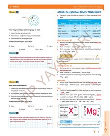 Kimya Ders notları pdf